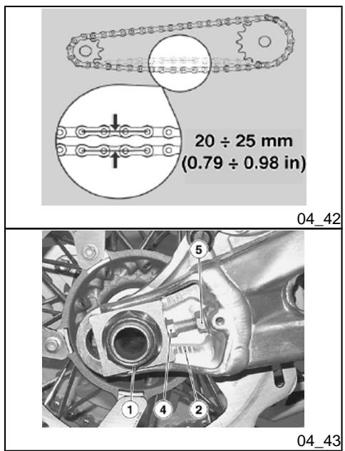 APRILIA SXV 4.5 - CAUTION - 4