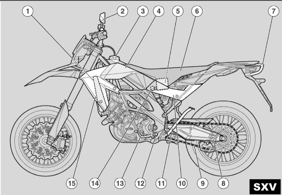 APRILIA SXV 4.5 - SXV 450-550 - 2