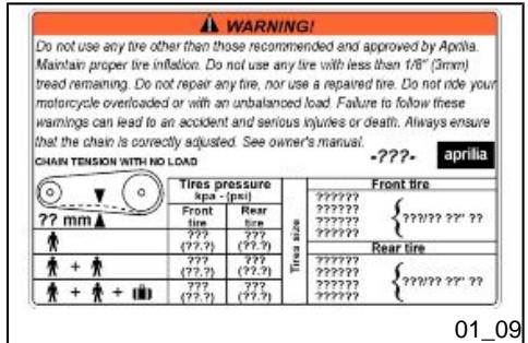 APRILIA SXV 450 - Label 5 (01_08) - 1