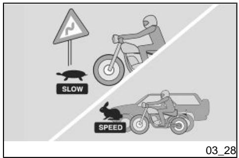 APRILIA SXV 450 - Attention - 7
