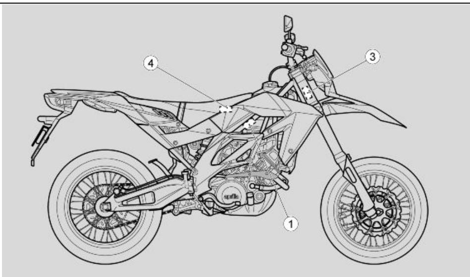 APRILIA SXV 450 - Symptômes : - 1