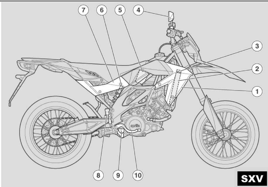 APRILIA SXV 5.5 - SXV 450-550 - 3