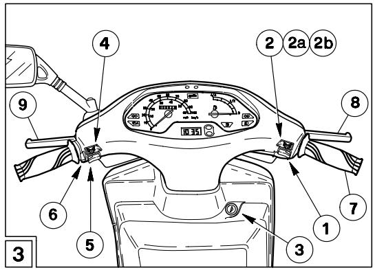 APRILIA AMICO 50 - ENGINE NUMBER (Fig. 2) - 3