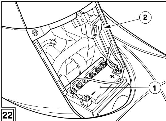 APRILIA AMICO 50 - SPARK PLUG (Fig. 21) - 3