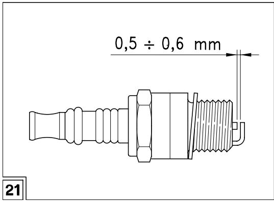 APRILIA AMICO 50 - SPARK PLUG (Fig. 21) - 2