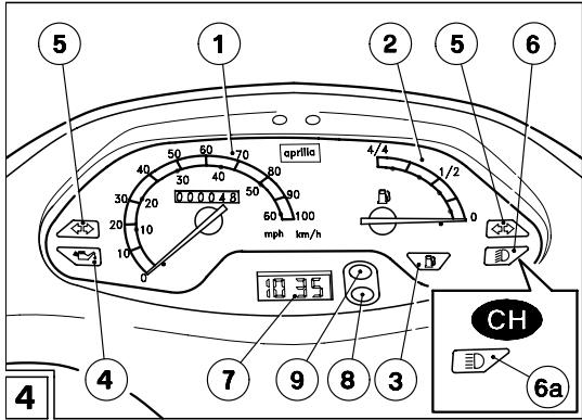 APRILIA AMICO 50 - Setting - 1