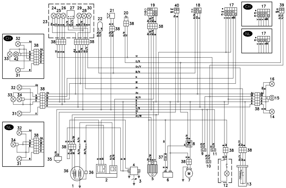 APRILIA AMICO 50 - LUBRICANT CHART - 3