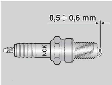APRILIA AREA 51 - SPARK PLUG - 2