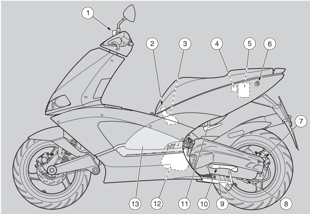 APRILIA AREA 51 - LOAD - 4