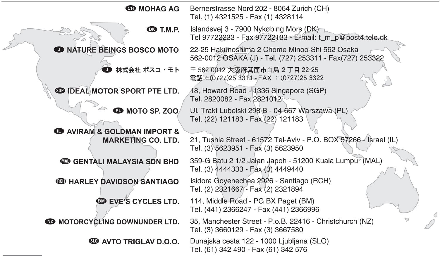 APRILIA AREA 51 - ASK FOR Genuine SPARE PARTS ONLY - 1