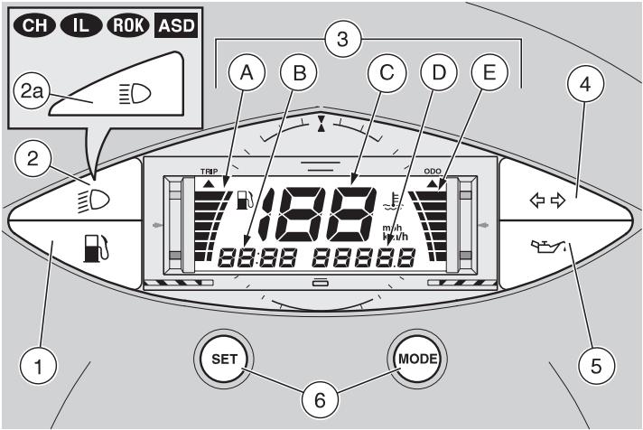 APRILIA AREA 51 - INSTRUMENTS AND INDICATORS - 1