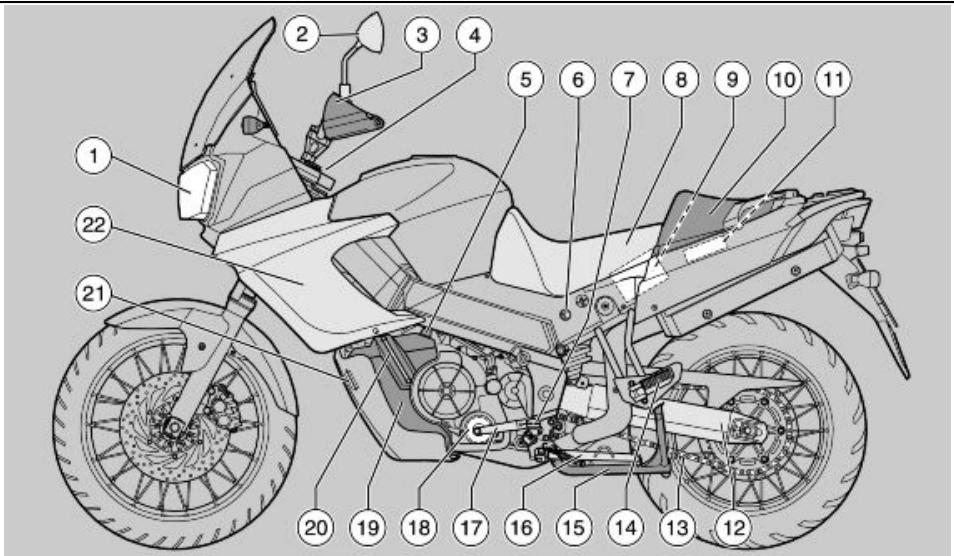 APRILIA ETV 1000 CAPONORD - Caponord - 2