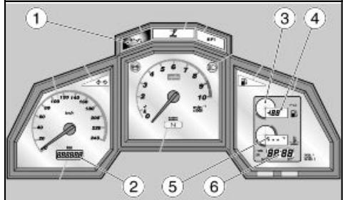 APRILIA ETV 1000 CAPONORD - INSTELLING TOTALISATOR / PARTIALISATOR KILOMETERTELLER (MIJENTELLER) - 2
