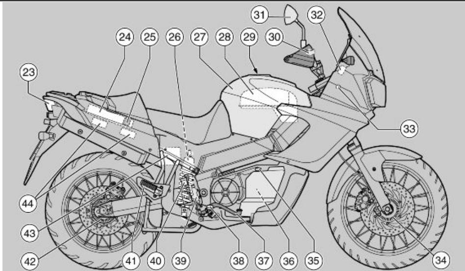 APRILIA ETV 1000 CAPONORD - Caponord - 3