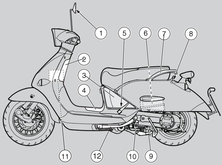 APRILIA M50 - AEZANTA - 1