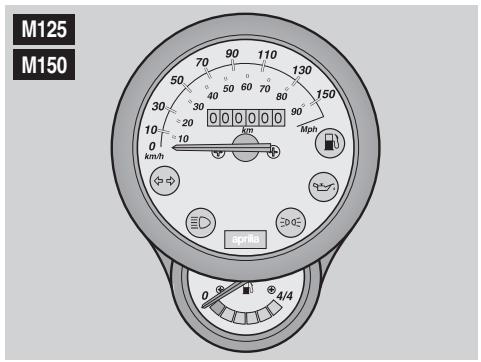APRILIA M50 - To change the bulbs: - 1