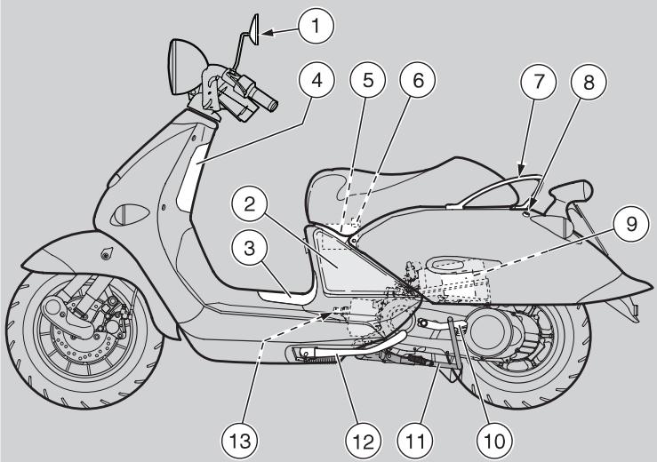 APRILIA M50 - MC50 - 1