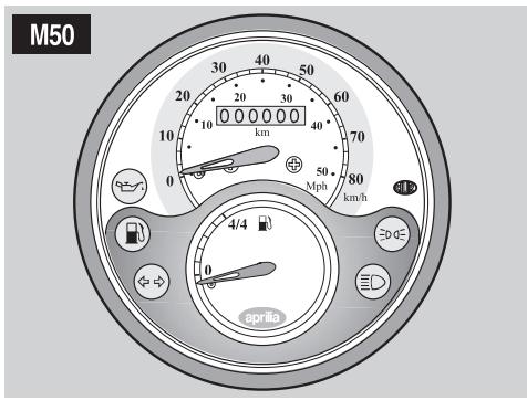 APRILIA M50 - For at montere paren gores som folger: - 1