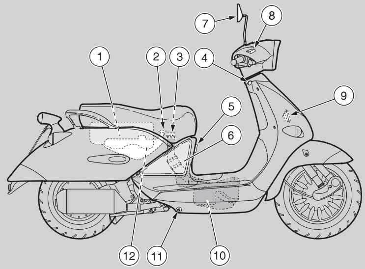 APRILIA M50 - M50 - 1