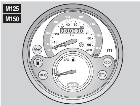APRILIA M50 - WARNING LIGHT BULBS - 1