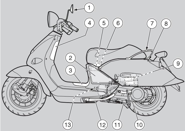 APRILIA M50 - MC50 - 1