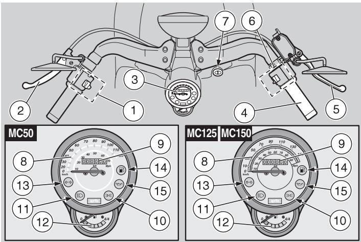APRILIA M50 - KEY - 1