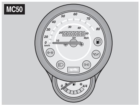 APRILIA M50 - DASHBOARD LIGHTING BULBS - 1