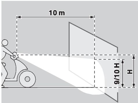 APRILIA M50 - ARRANGEMENT OF THE FUSES - 1