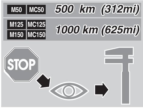 APRILIA M50 - FARE - 1