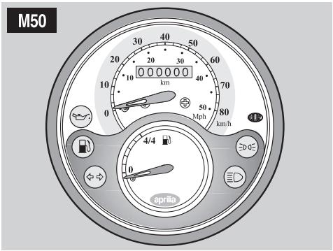 APRILIA M50 - For the reassembly: - 1