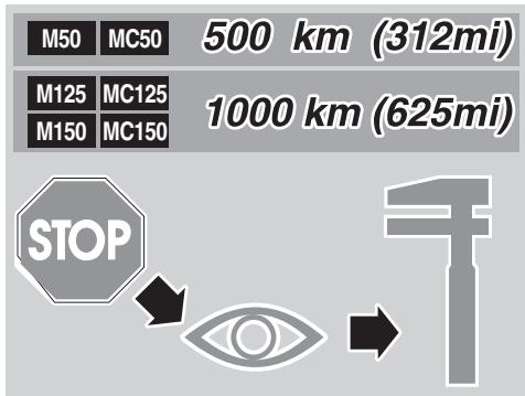 APRILIA M50 - WARNING - 1