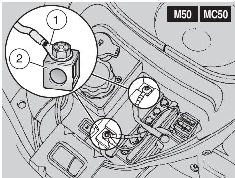 APRILIA M50 - MEΓΑΗ ΠΕΡΙΟΔΟΣ A ΔPANEIAΣ THΣ ΜΝΑΤΑΡΙAΣ - 1