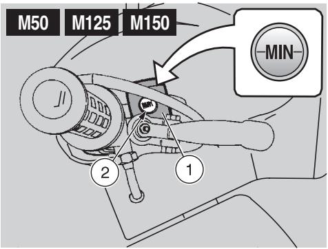 APRILIA M50 - WARNING - 1