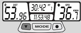 APRILIA MX 125 - CHRONOMETER - 1