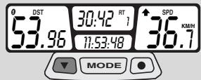 APRILIA MX 125 - XPONOMETPO - 1