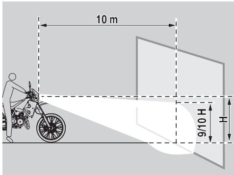 APRILIA MX 125 - CONTROL INTERRUPTORES - 2