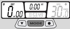 APRILIA MX 125 - CHRONOMETER - 2