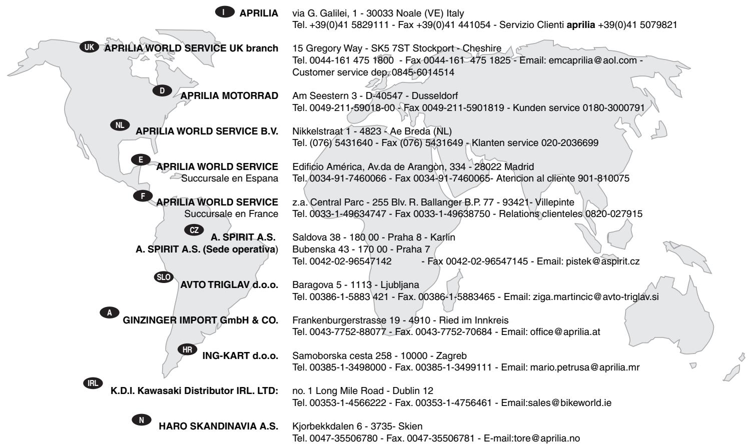 APRILIA MX 125 - www.aprilia.com - 1