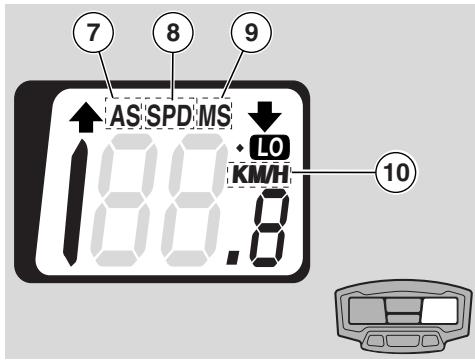 APRILIA MX 125 - YIOMNHMA - 1