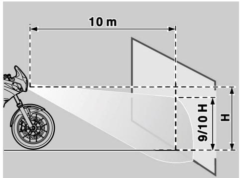 APRILIA PEGASO 650 STRADA-TRAIL - ARRANGEMENT OF THE FUSES - 1