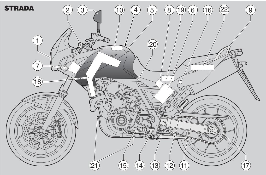 APRILIA PEGASO 650 STRADA-TRAIL - LOAD - 3