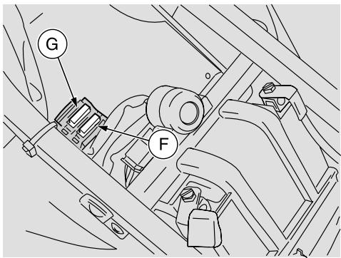 APRILIA RST MILLE FUTURA - Disposition des fusibles secondaires de 15A - 1