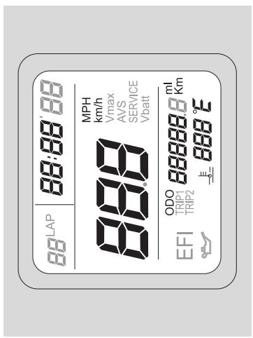 APRILIA RSV 1000 R FACTORY - Tableau de l'instrumentation et indicateurs - 1