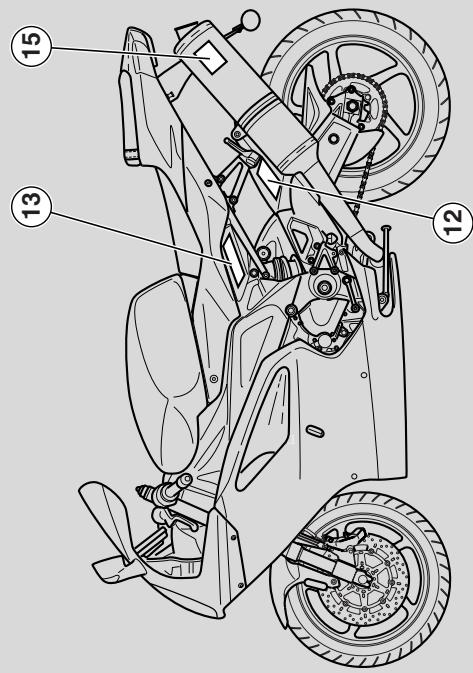 APRILIA RSV 1000 R FACTORY - Problemes quitpeoventavour des retombees sur les emissions du vehicule - 5