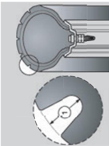 APRILIA RSV 1000 R FACTORY - Pot/silencieuxd'echappement - 1