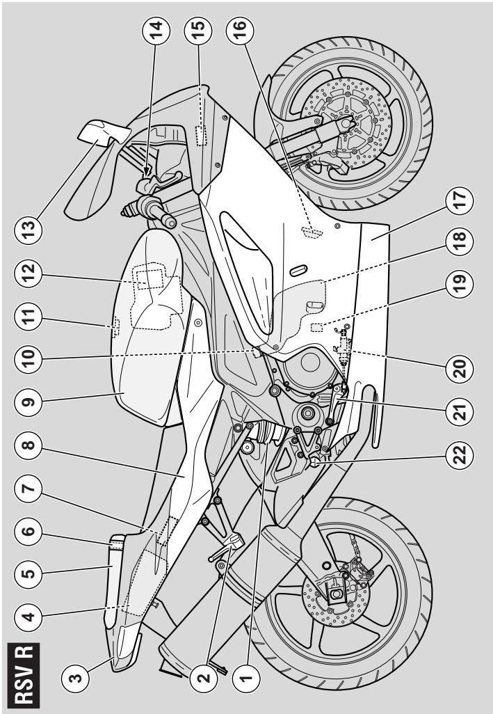 APRILIA RSV 1000 R FACTORY - Legende - 1
