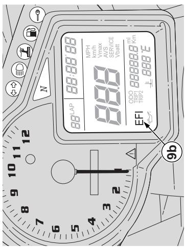 APRILIA RSV 1000 R FACTORY - DANGER - 1