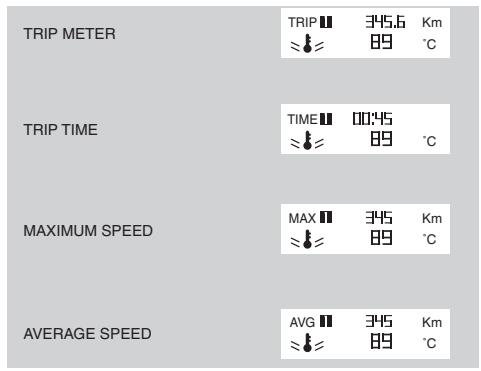 APRILIA RSV 1000 TUONO R - TRIP 1 AND 2 - 1