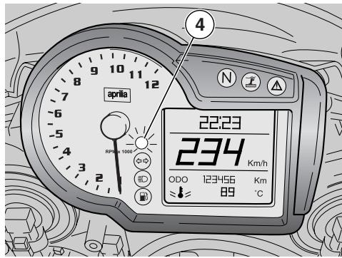 APRILIA RSV 1000 TUONO R - TIME SETTINGS - 1