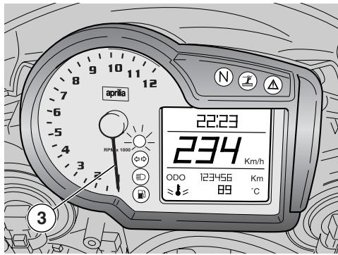 APRILIA RSV 1000 TUONO R - Controls - 1